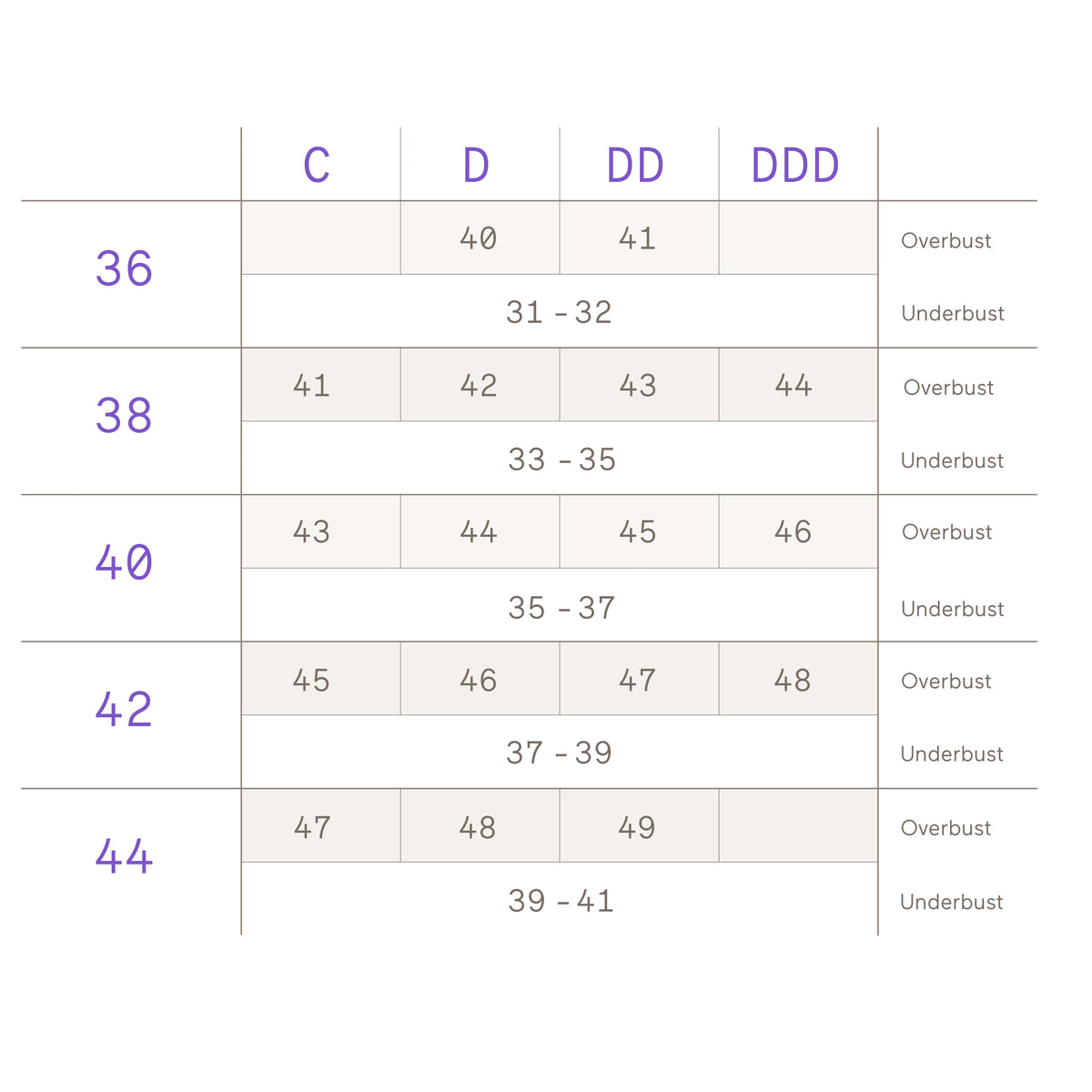 Olga by Warners Fit Guide