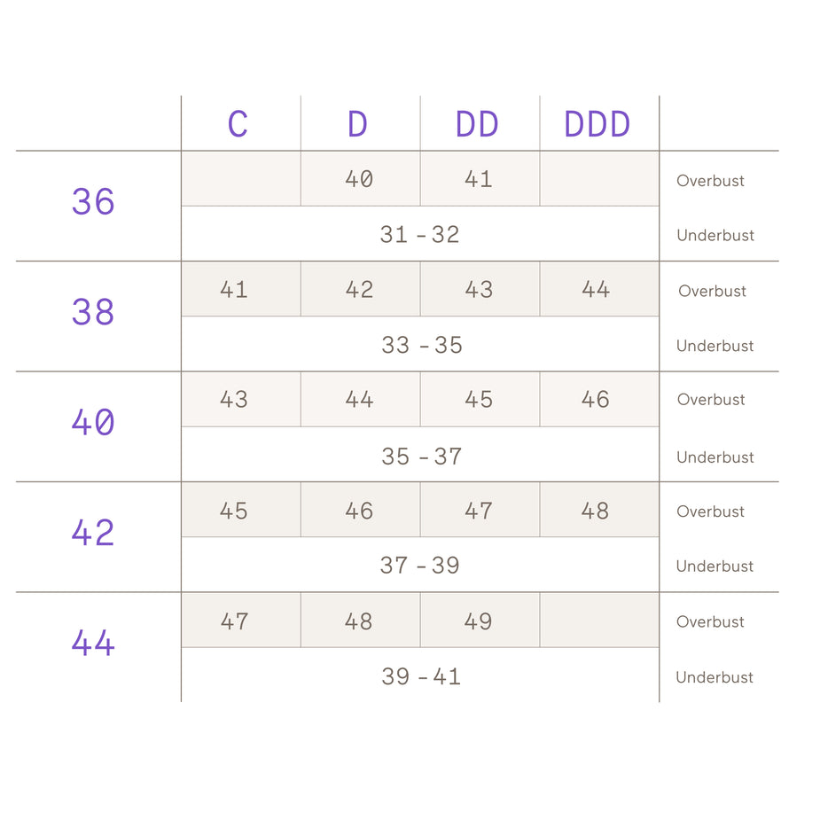 Olga by Warners Fit Guide